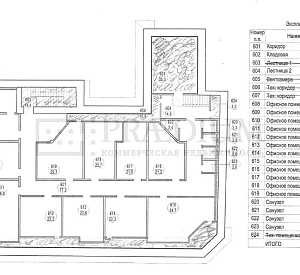 Ильинка ул., д. 13 Здание целиком 2511  Аренда