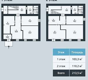 Бизнес-центр "На Спартаковской" Диапазон 2342  Продажа