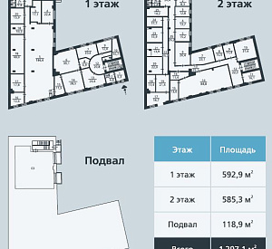 Бизнес-центр "На Спартаковской" Диапазон 2342  Продажа