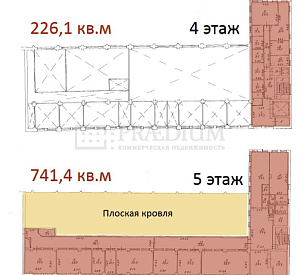 Бизнес-парк "Рассвет" Многоярусный блок 5369  Аренда